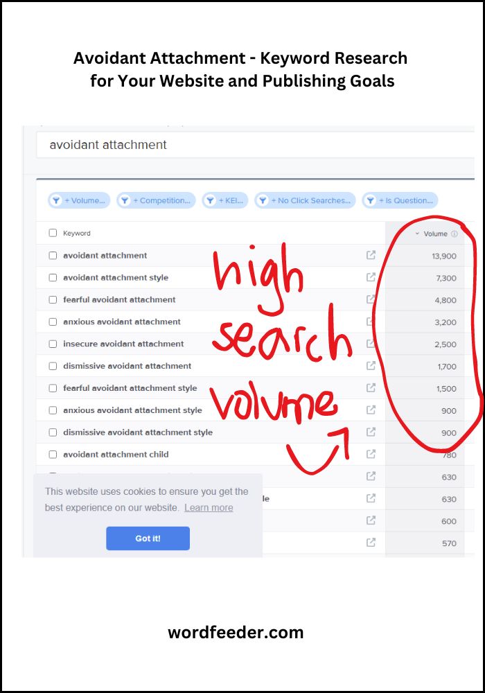 avoidant attachment keywords