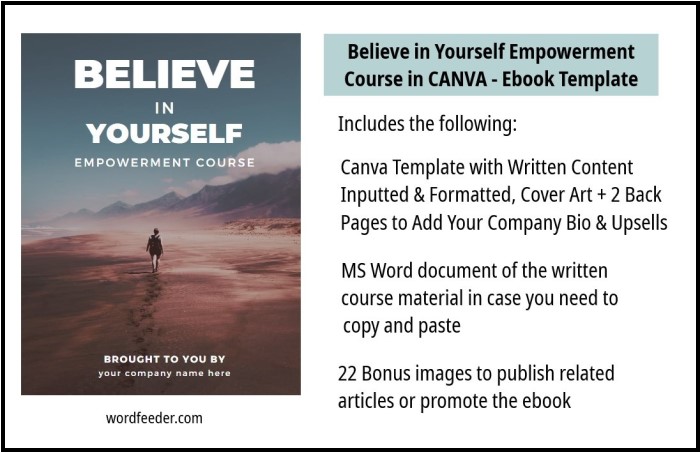 Believe in Yourself Empowerment Course in CANVA.