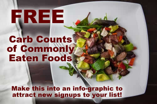 Free Carb Counts of Commonly Eaten Foods PLR