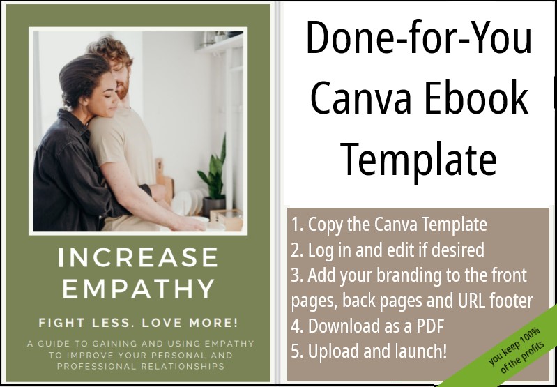 Increase Empathy, Fight Less, Love More Ebook PLR Canva Ebook Package