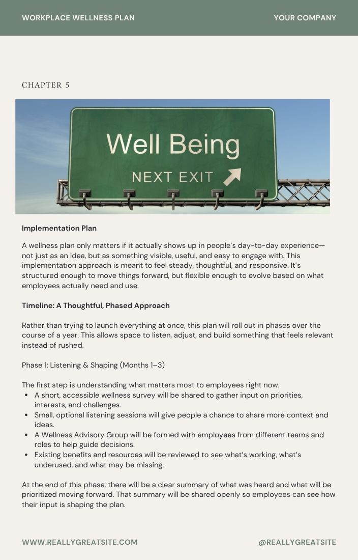 workplace wellness program with private label rights complmete content package